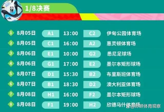 从此前曝光的物料中看到“东北大酒鬼”宋海亮一袭中山装配大衣、黑框眼镜、手拿茶缸，一副老干部的穿着；而“华南不倒翁”熊初墨穿着皮草大衣一副暴发户的穿着，两人在对于排面的较量就展示了南北的不同